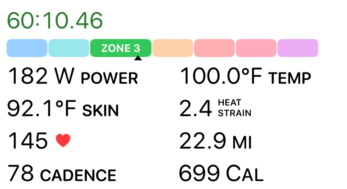A custom ride layout: 182 watts, 100.0°F body temperature, 92.1°F skin temperature, heat strain 2.4, heart rate 145, 22.9 miles, cadence 78 and 699 calories
