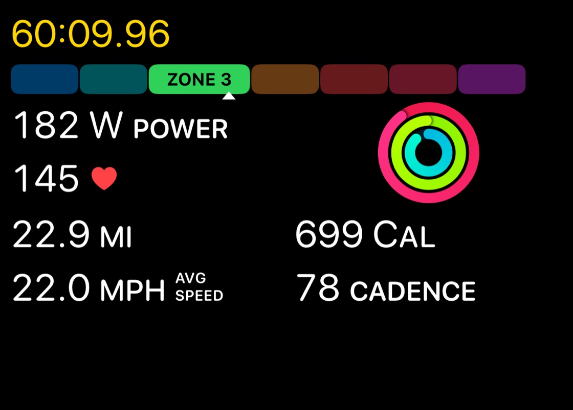Live ride metrics: 182 watts, heart rate 145 in zone 3, 22.9 miles, 699 calories, cadence 78