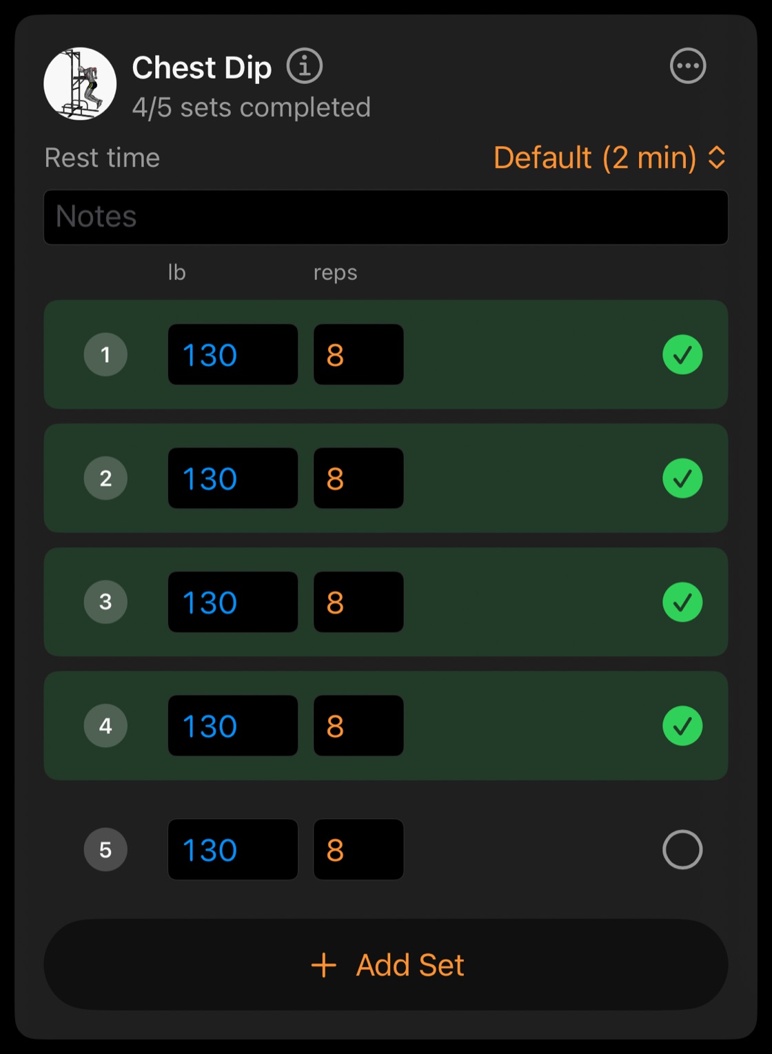 Chest dips: four of five sets of 132.5 lb for 8 reps checked off, rest time 2 minutes