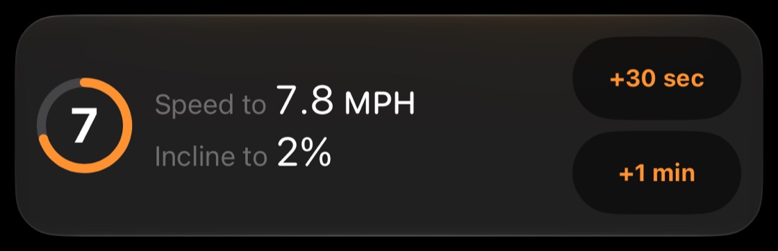 A countdown at 7: speed to 7.8 mph, incline to 2%, with +30 sec and +1 min buttons